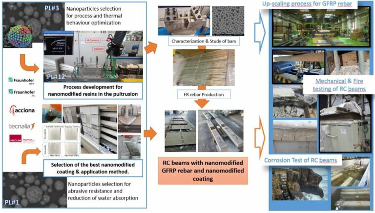 3 1642598411 768x436