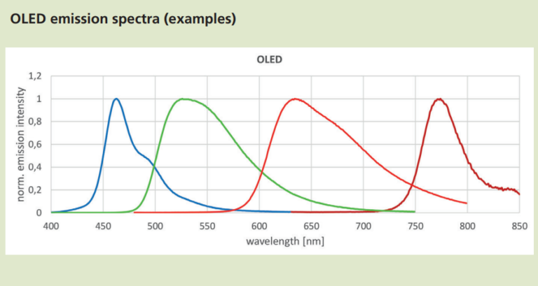 Screenshot 2024 07 04 111525 768x409