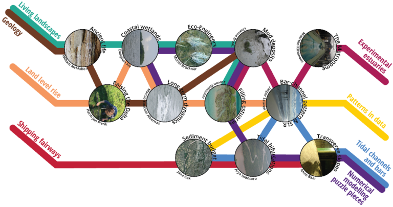 downloaded image 1743430536 1 768x405