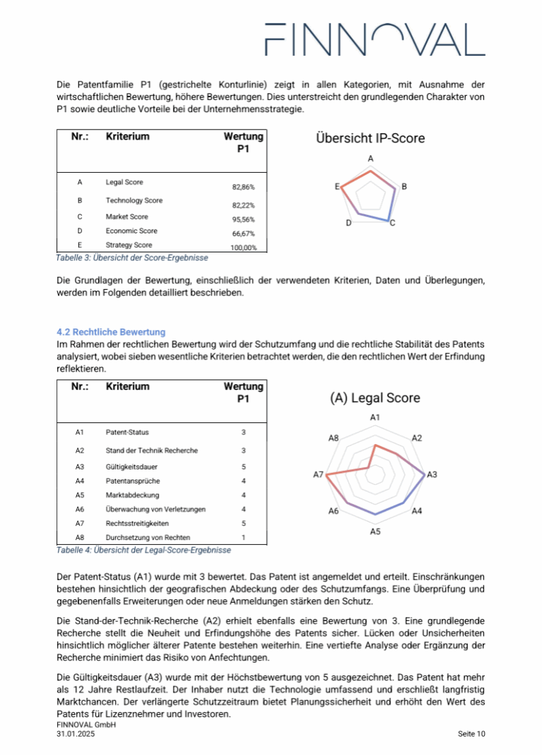 Bildschirmfoto 2025 06 04 um 14.14.23 768x1071