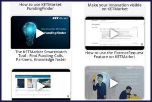 Read more about the article Get Maximum out of the KETMarket Platform: Our Tutorials show you how!